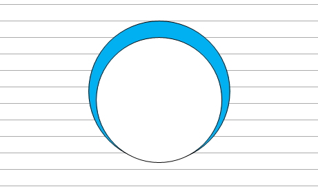 青色の円と白色の円を重ねているイメージ